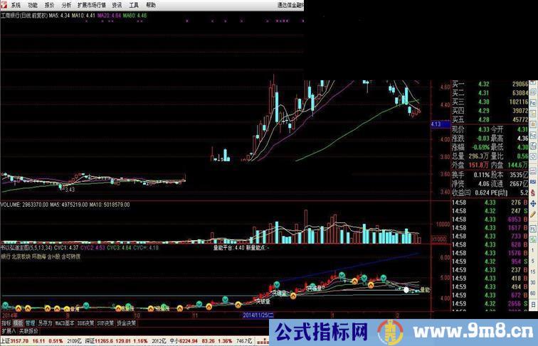 书以弘道主图公式其中画压力 支撑线有未来函数 可以去掉