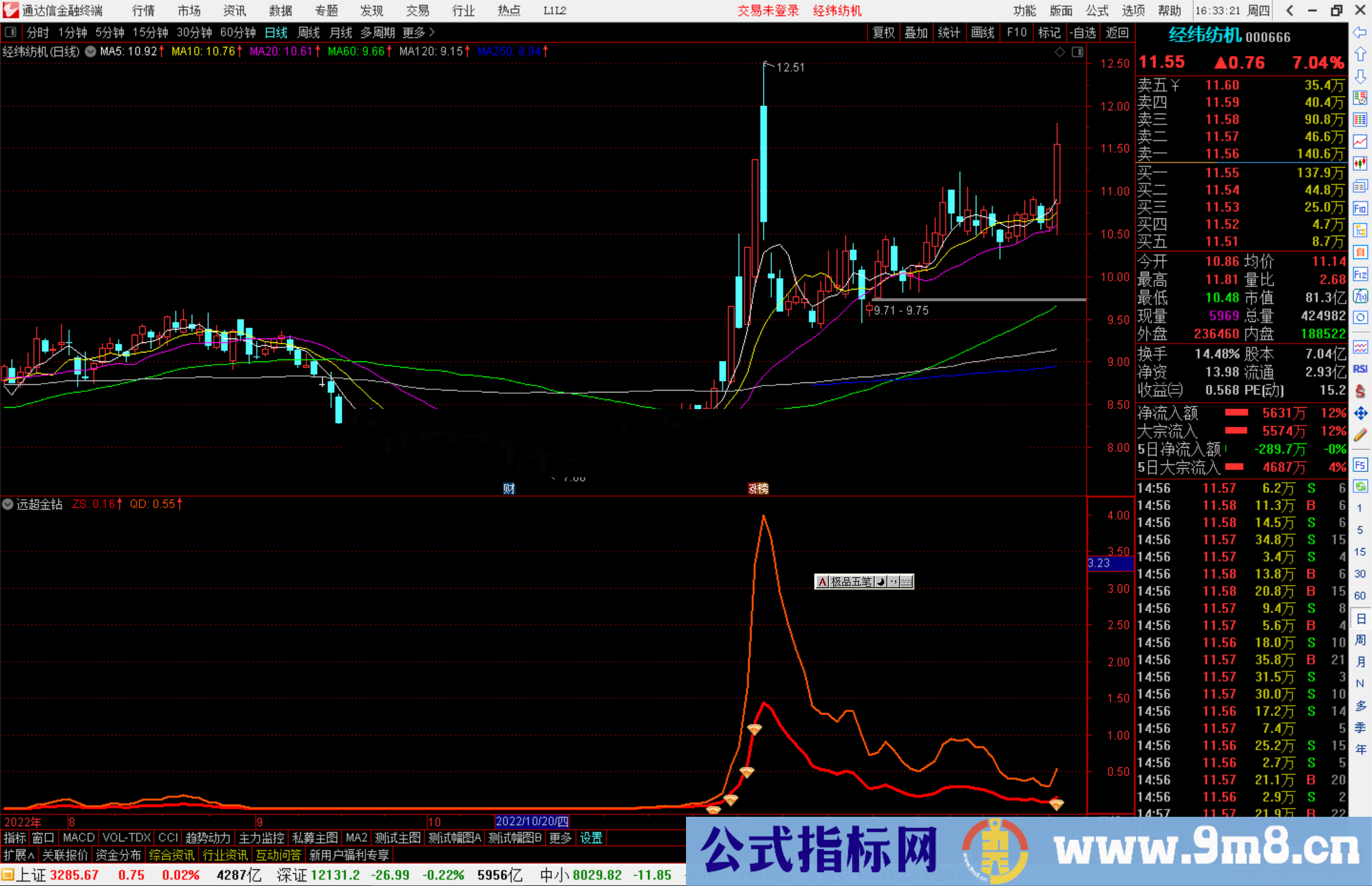 通达信远超金钻指标公式源码副图