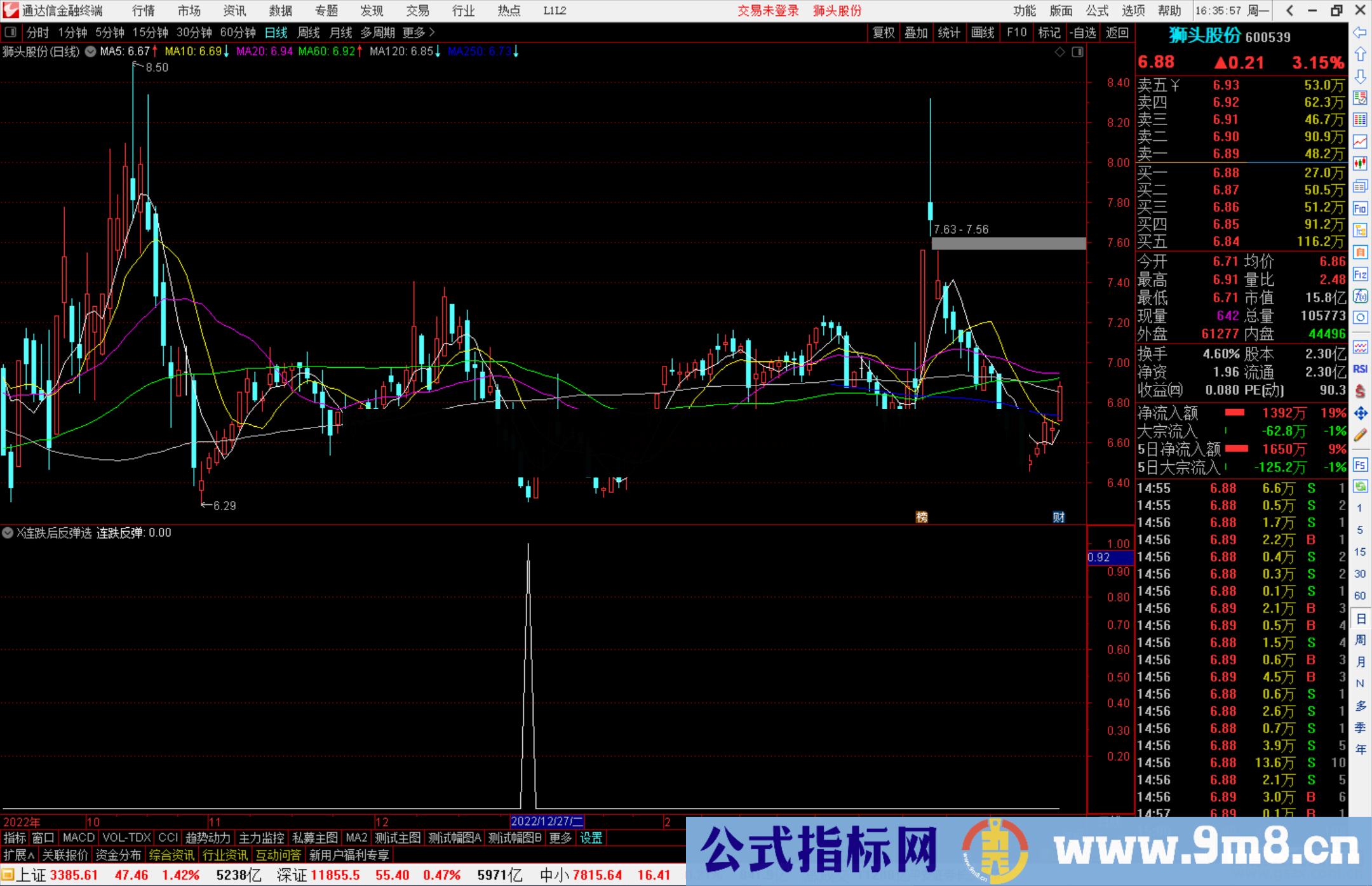 通达信X连跌后反弹选股，买跌不买涨源码副图