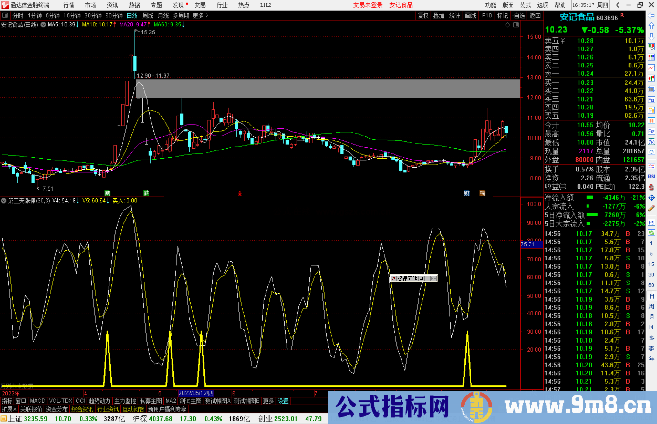 通达信第三天涨停副图公式指标公式源码