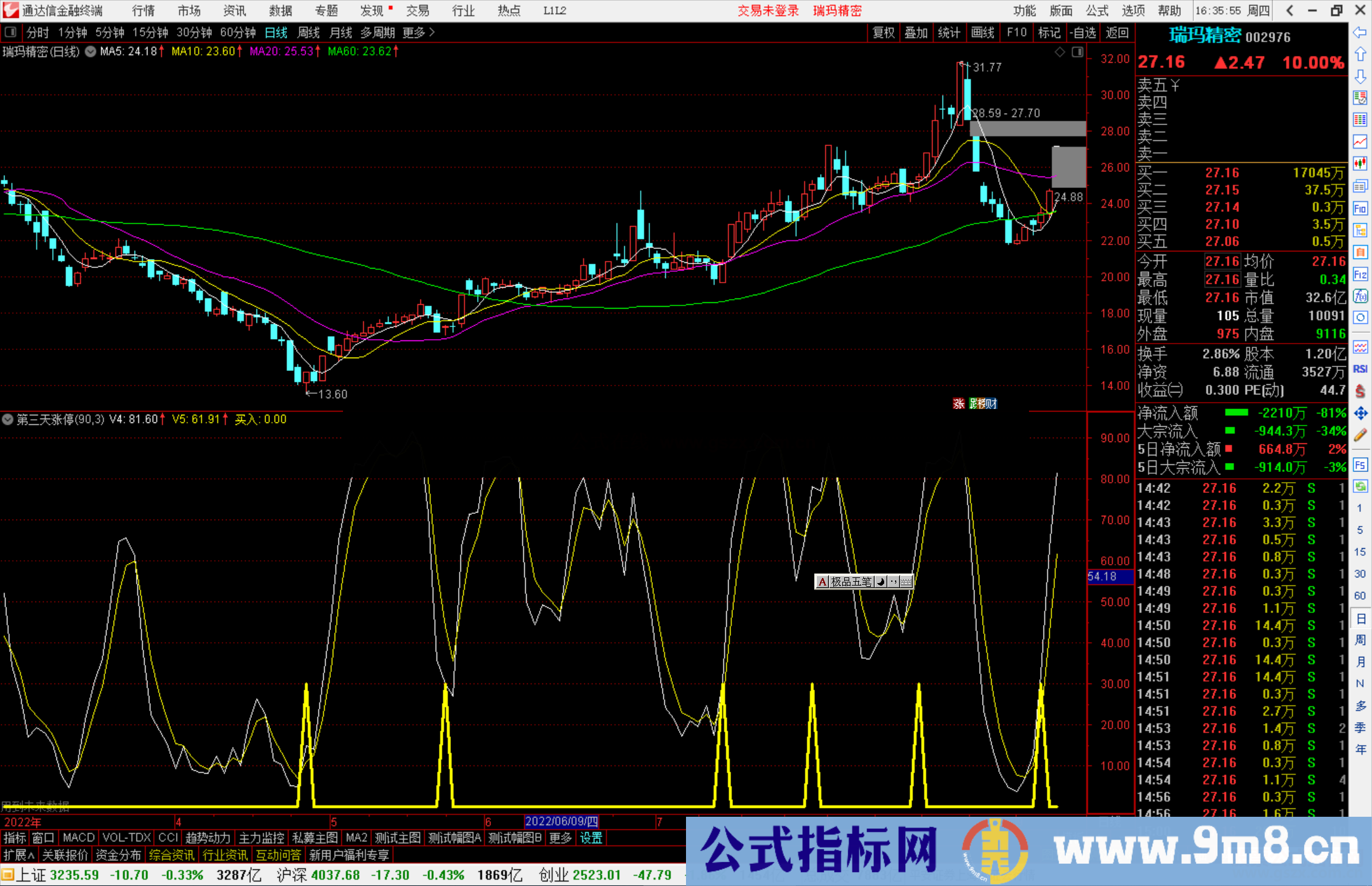 通达信第三天涨停副图公式指标公式源码