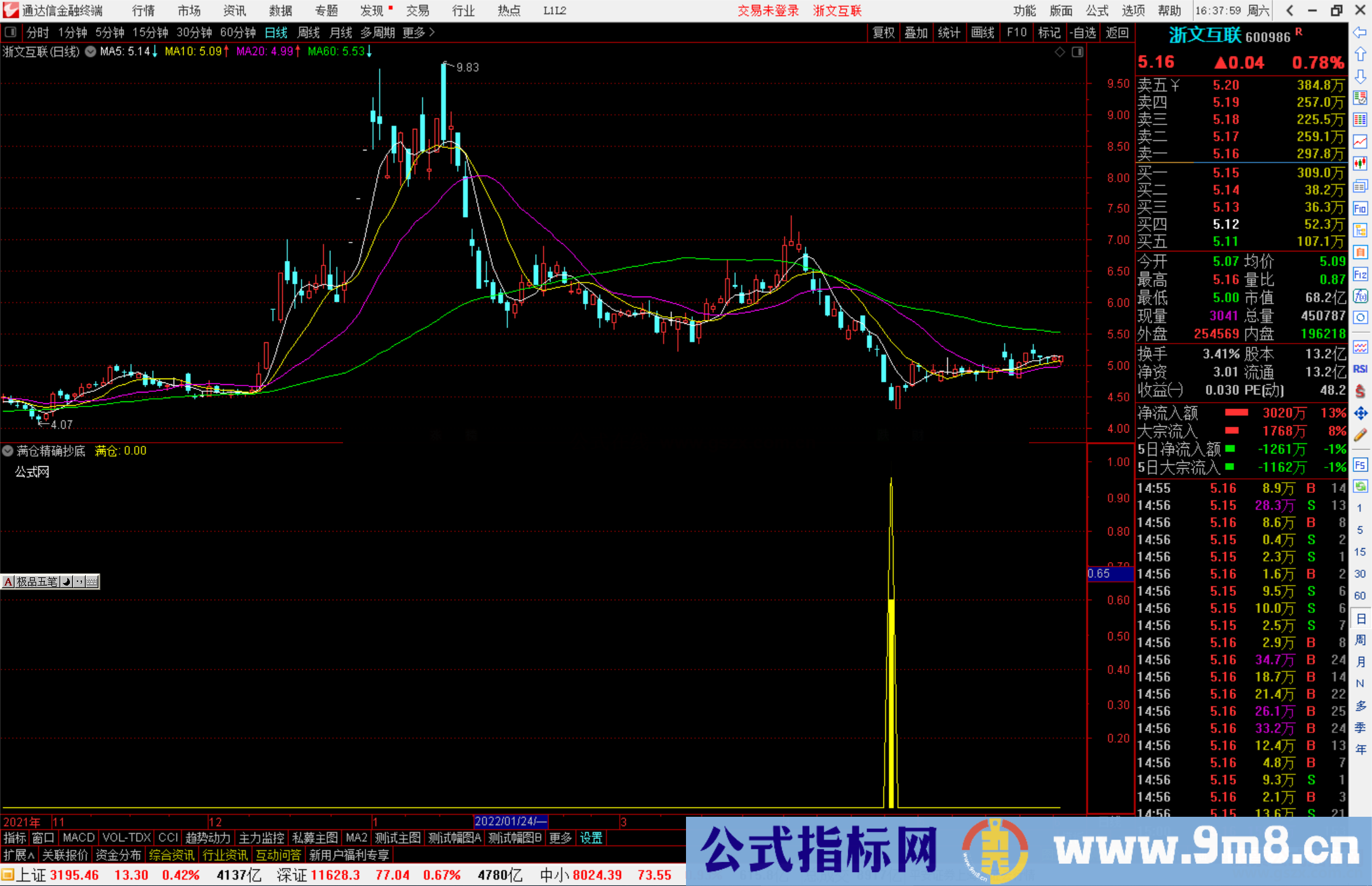 通达信满仓精确抄底副图/选股公式预警源码