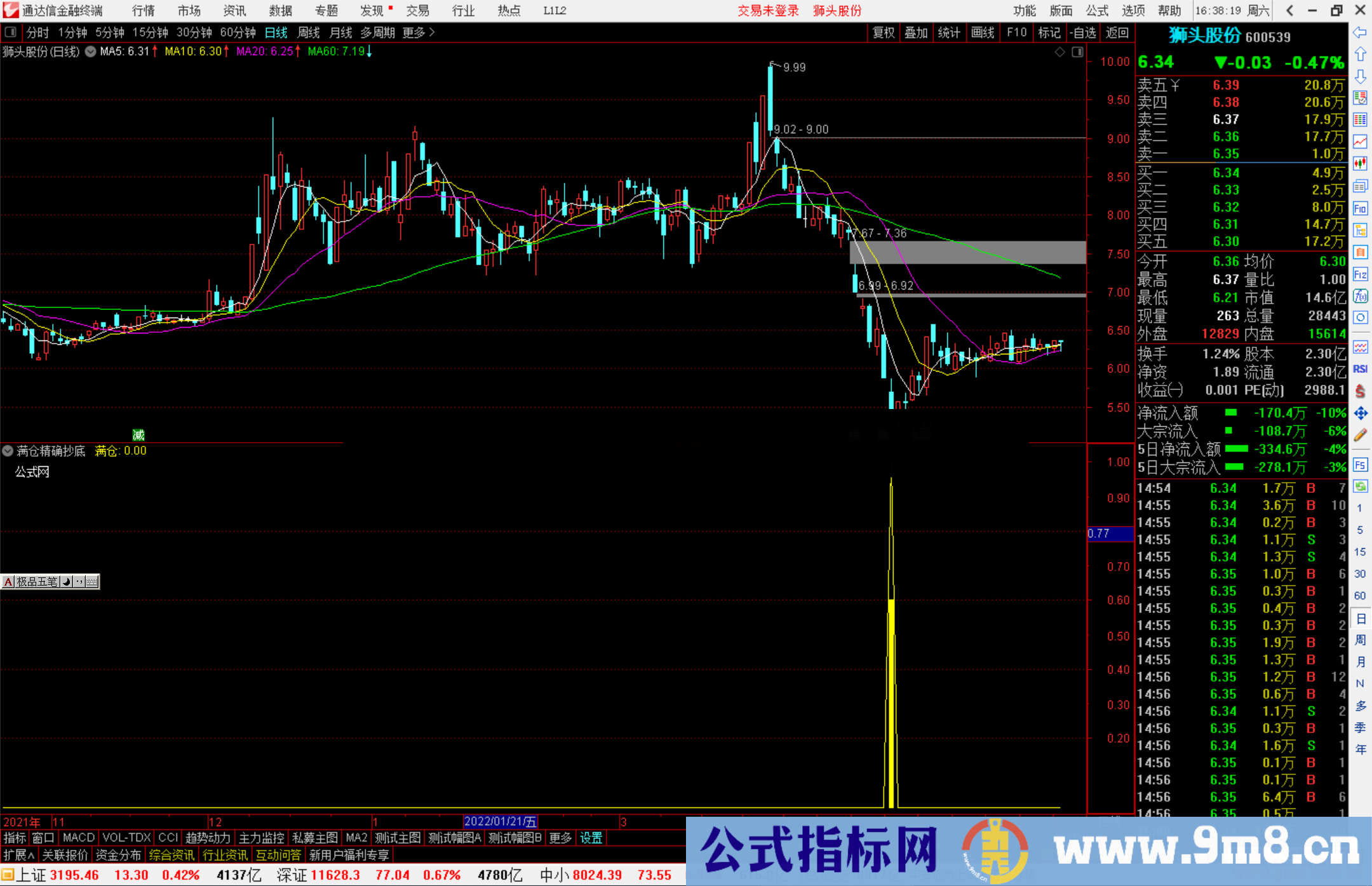 通达信满仓精确抄底副图/选股公式预警源码