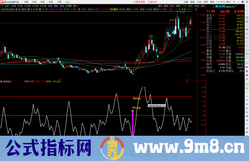 通达信海底起柱公式副图 源码