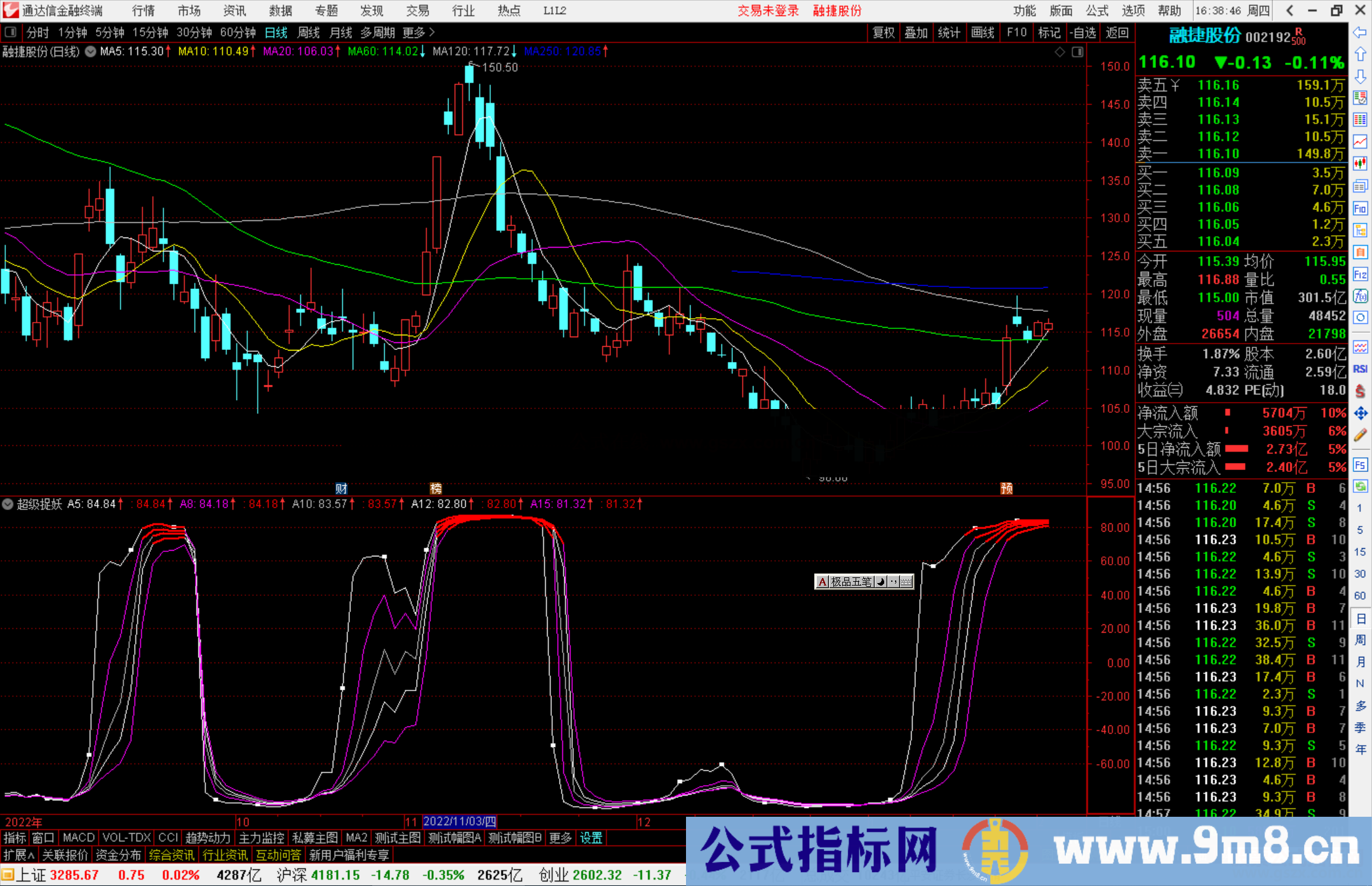 通达信超级捉妖指标公式源码副图