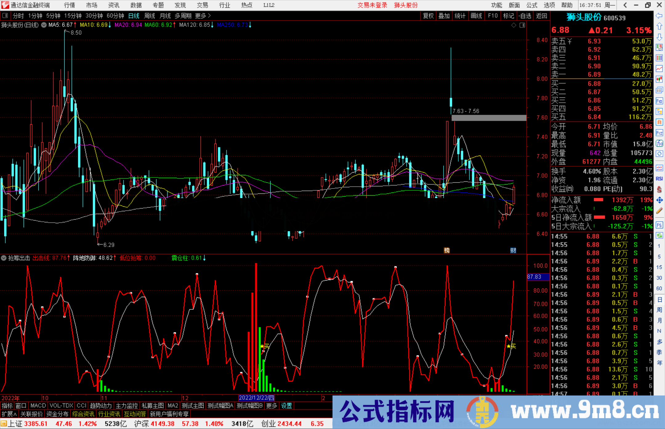 通达信抢筹出击，红柱是吸筹阶段源码副图