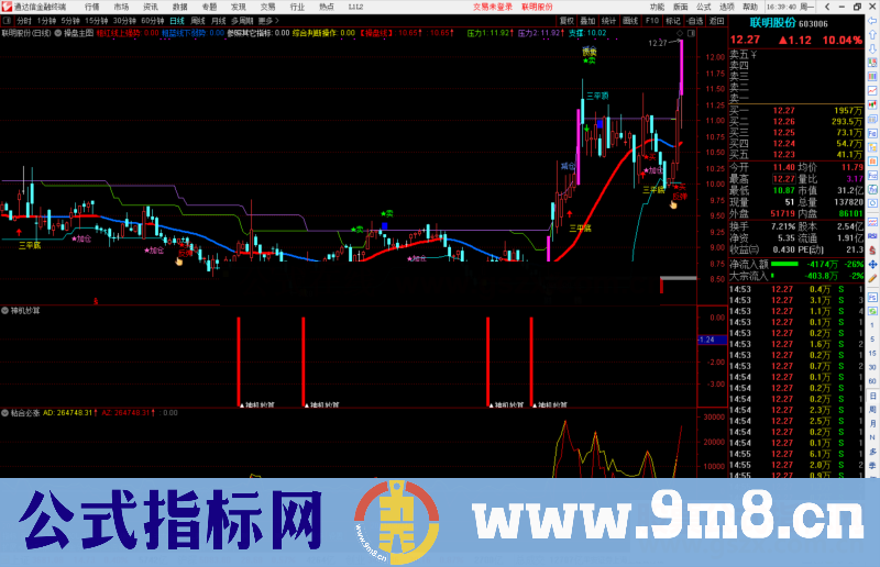 通达信神机妙算波段低点副图指标源码