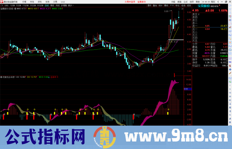 通达信优股龙必杀技指标公式源码副图