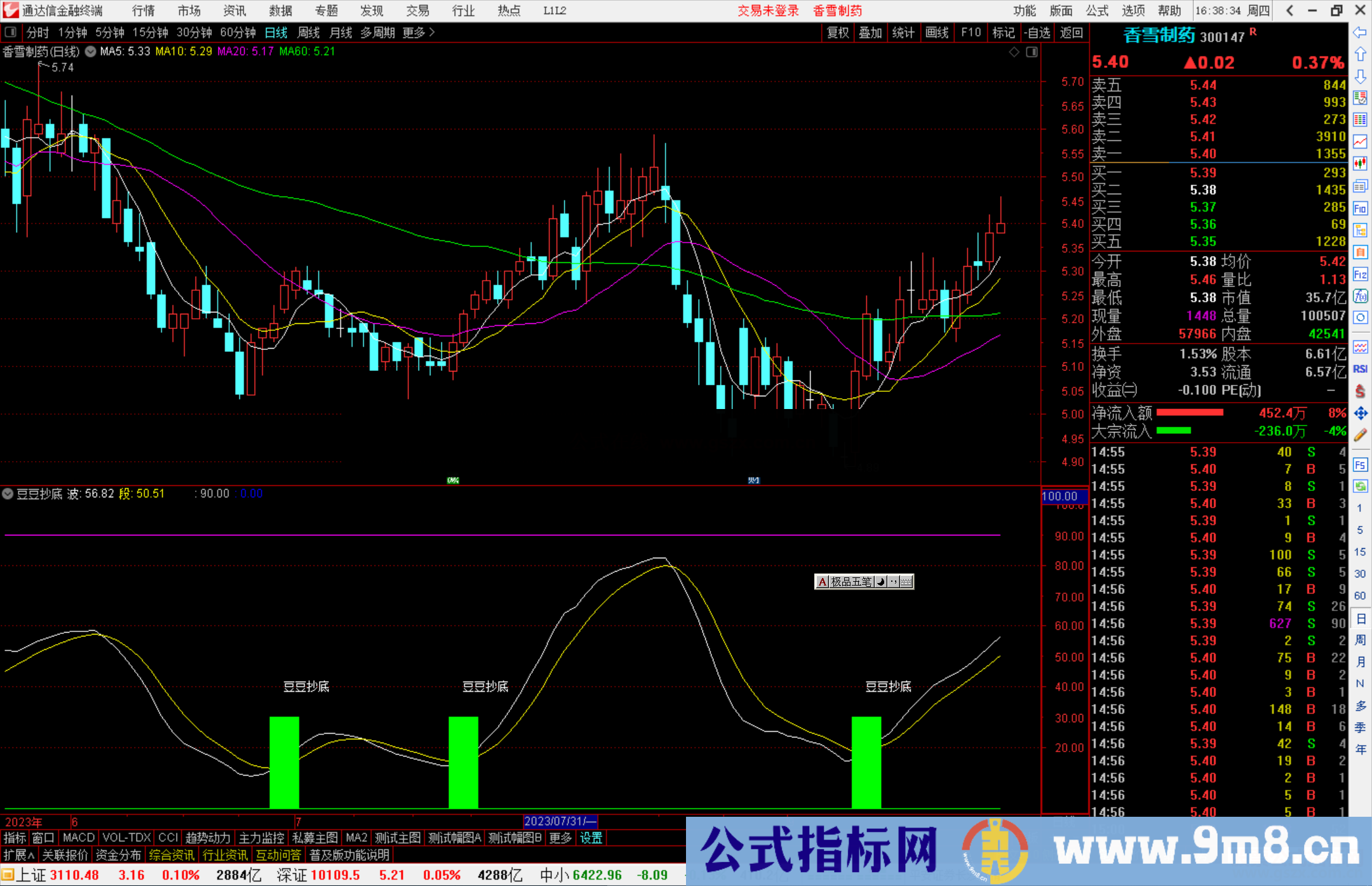 通达信黑马检测线指标公式源码副图