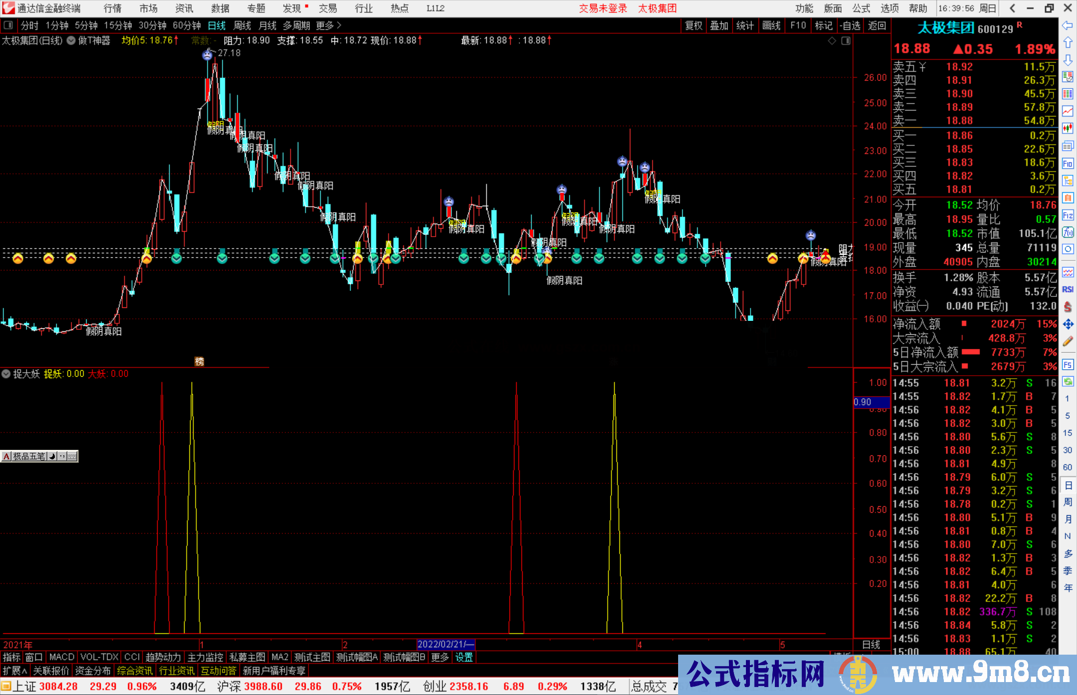 通达信统计策略成功率及收益率副图指标公式源码