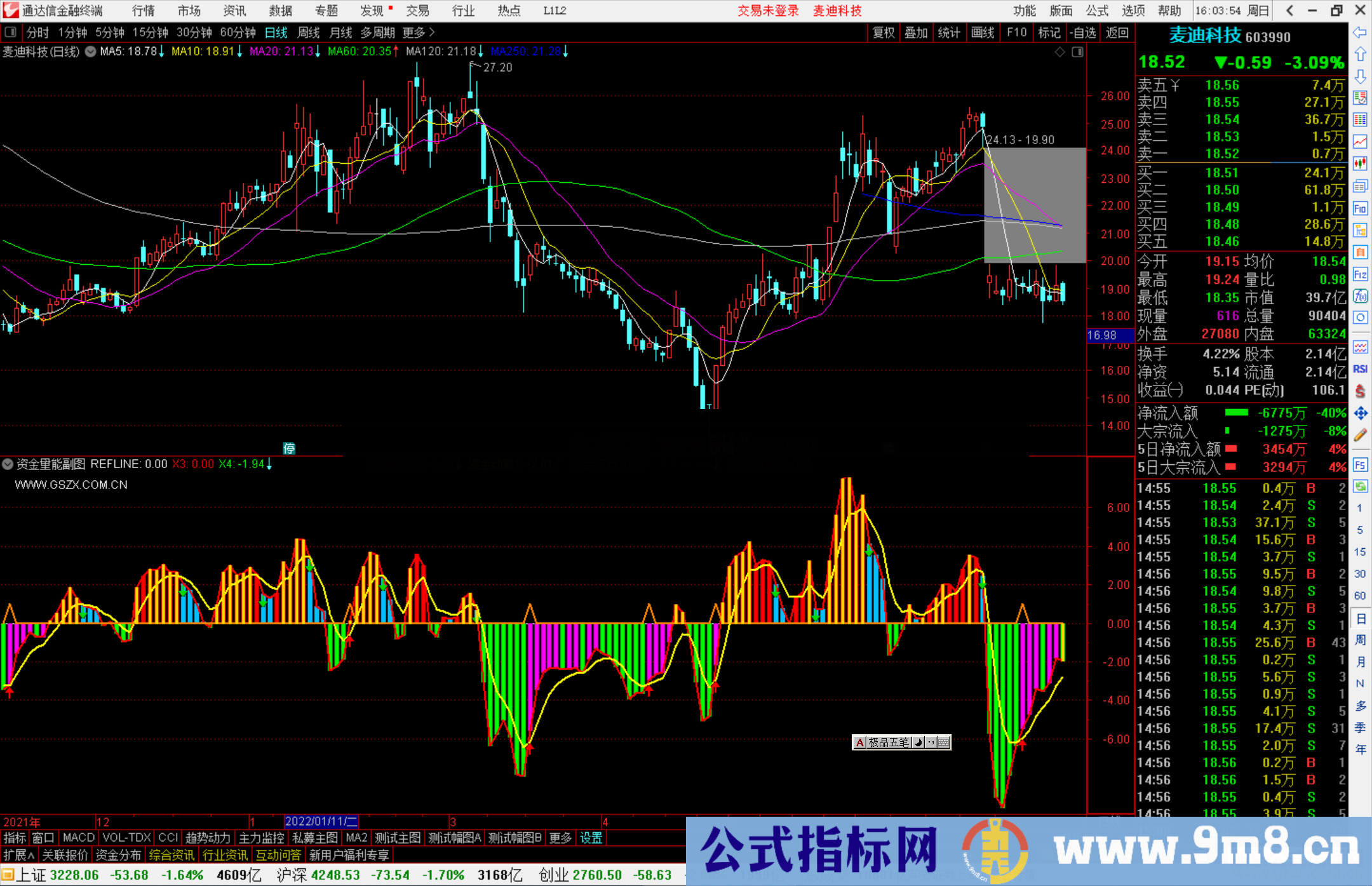 通达信资金量能趋势判断副图指标 选择逻辑正确的票 源码