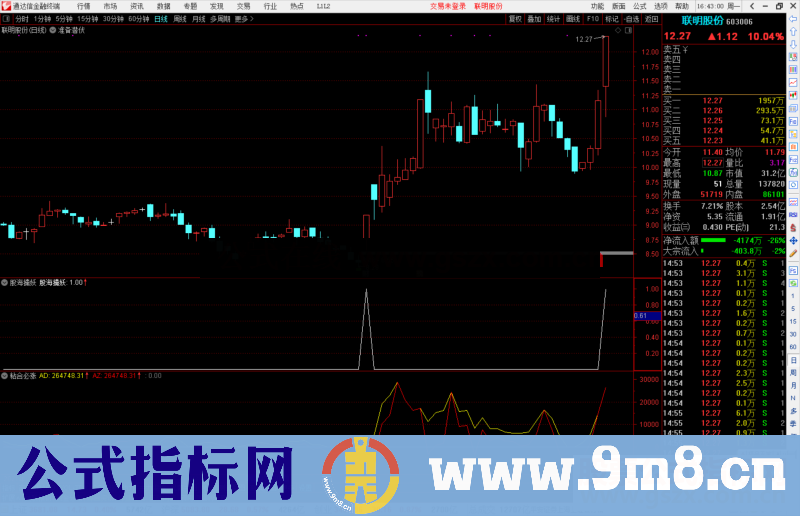 通达信准备潜伏主图指标公式源码