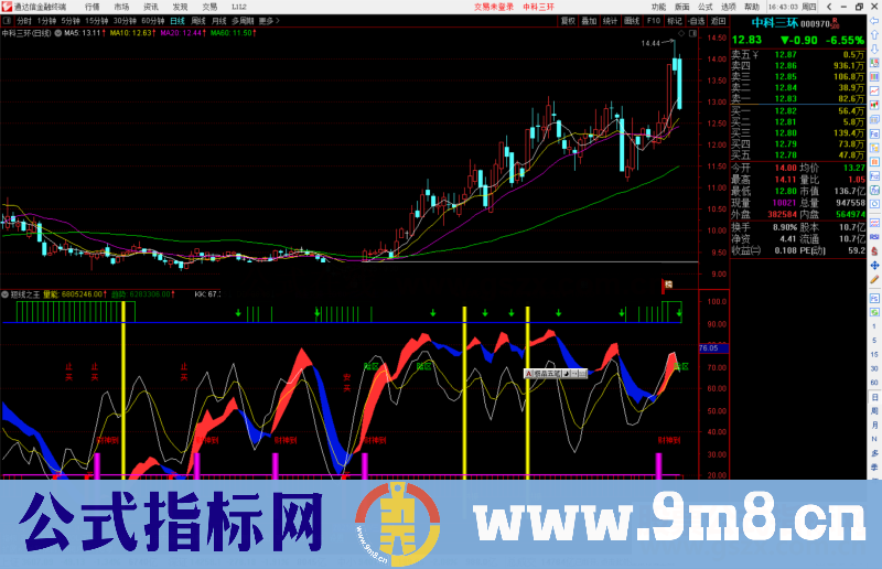 通达信真正的短线之王指标公式源码副图