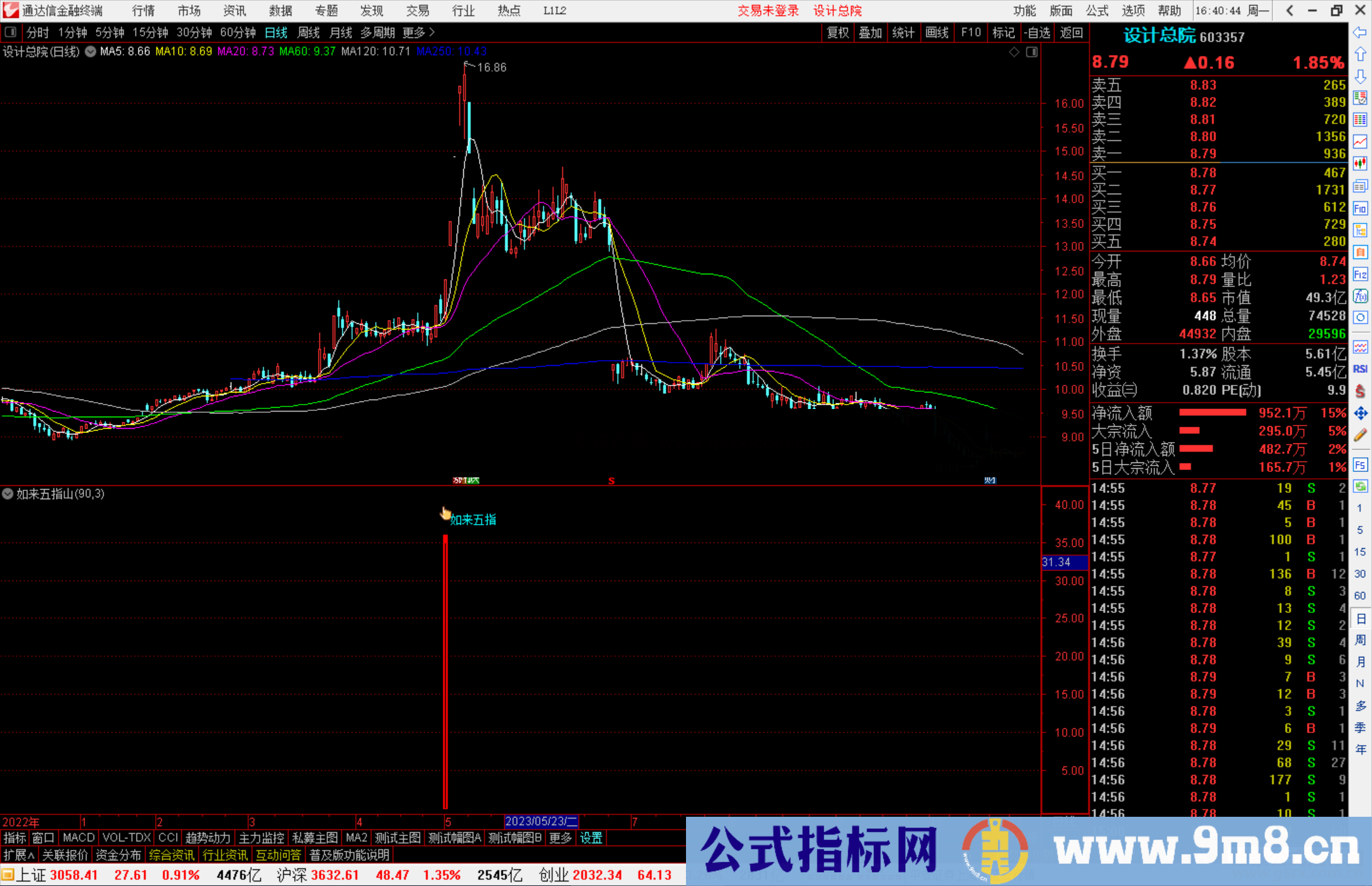 通达信如来五指山套装指标信号少而精副图+选股手机电脑版适合