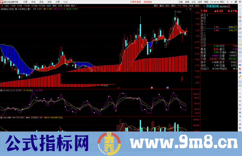 通达信六彩神龙之量主图指标公式源码主图