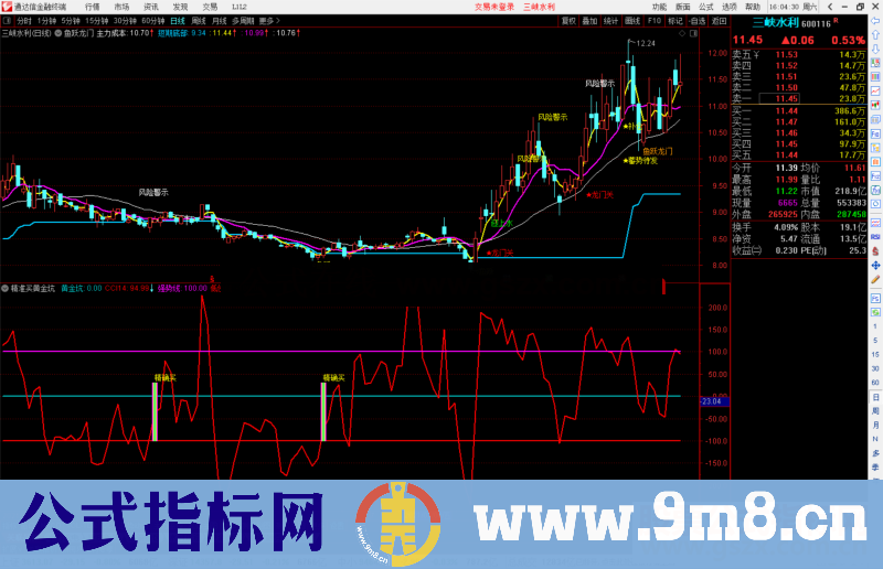 通达信精准买黄金坑,组合了黄金坑和精准买信号公式副图 源码