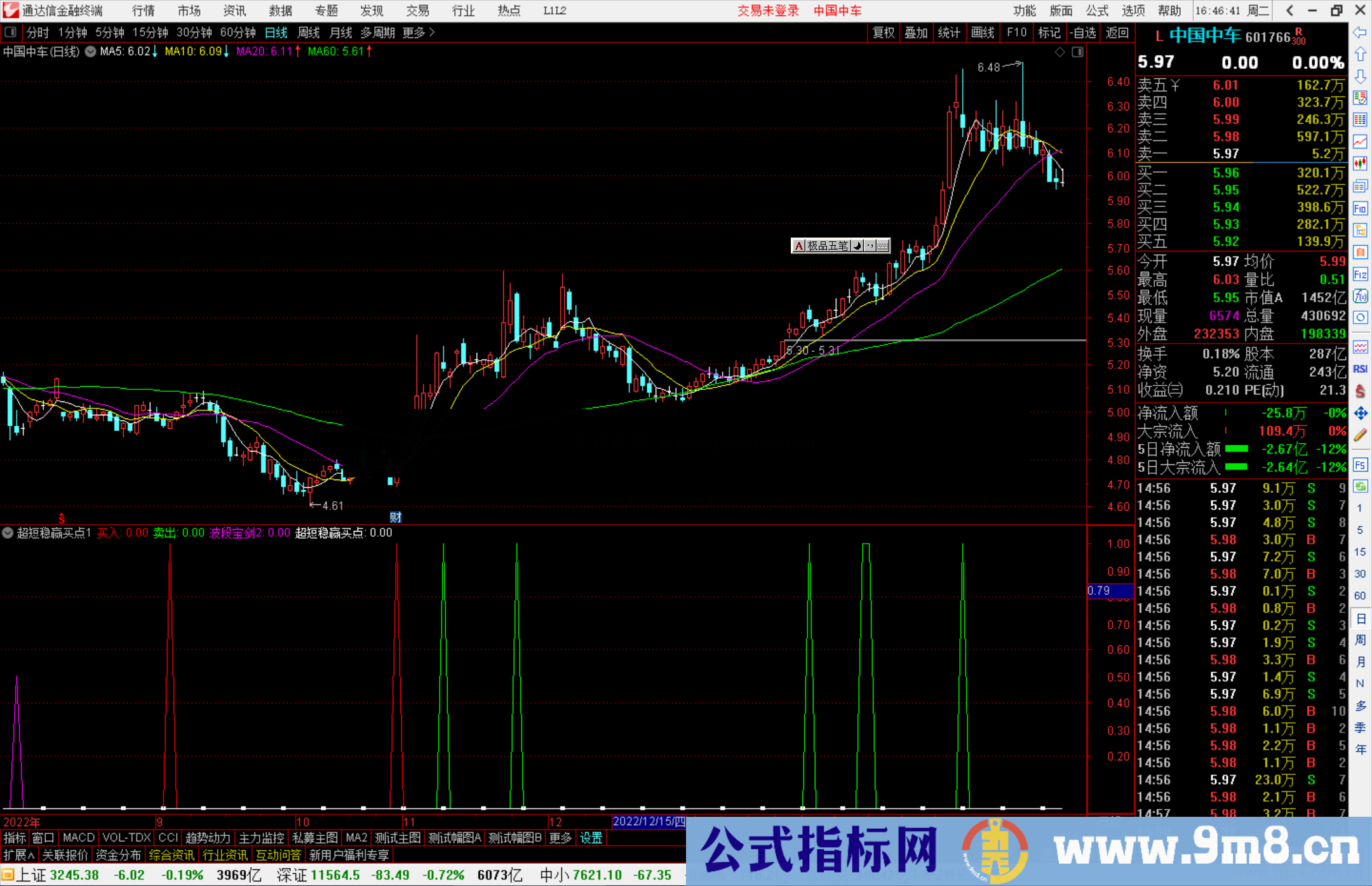 通达信超短稳赢买点指标公式源码