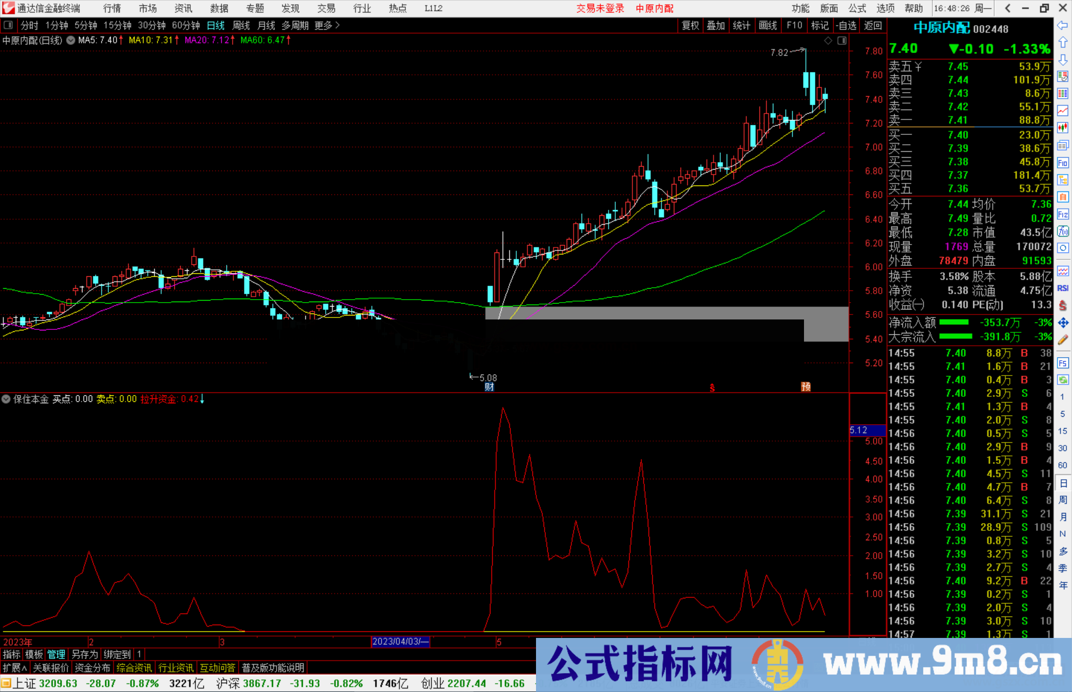 通达信保住本金公式副图源码