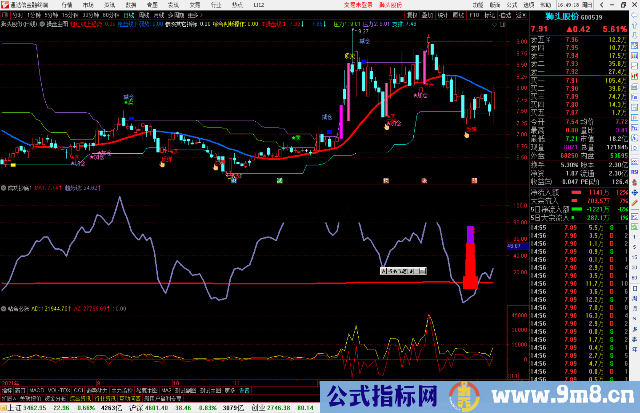 通达信成功抄底指标公式源码附图