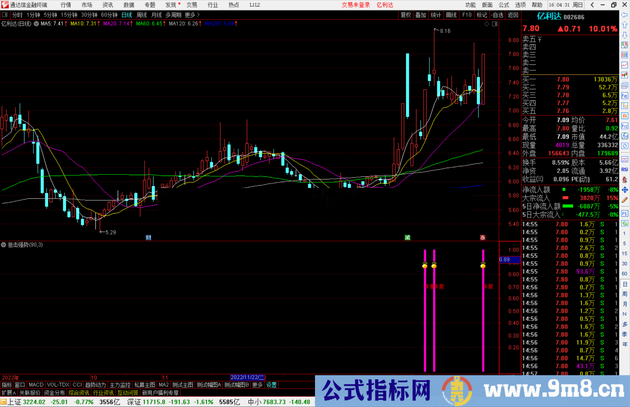 通达信狙击强势股指标，捕捉蕞强上升趋势的个股 属于追涨类