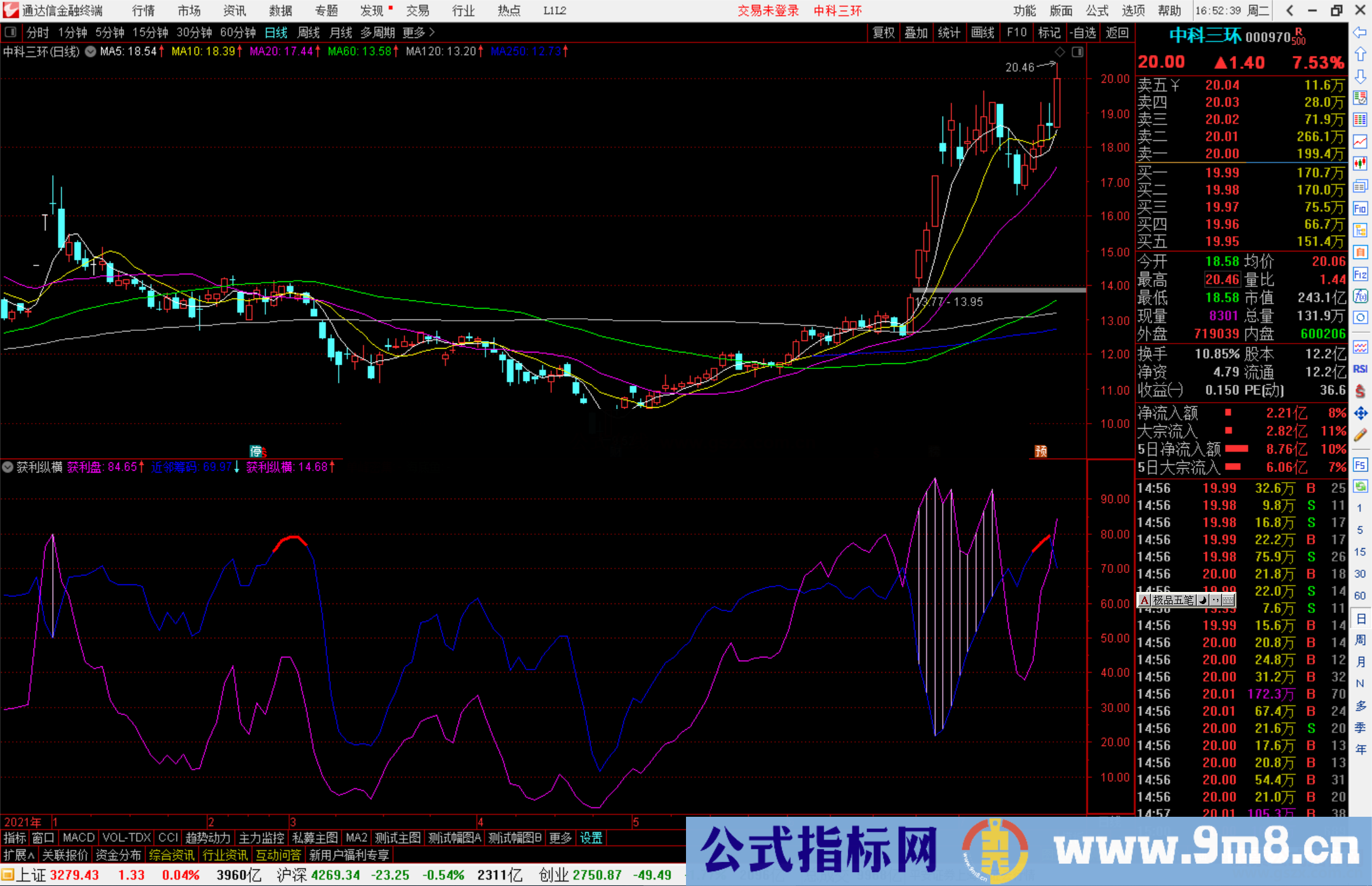 通达信获利纵横之海底鱼副图指标筹码抄底源码