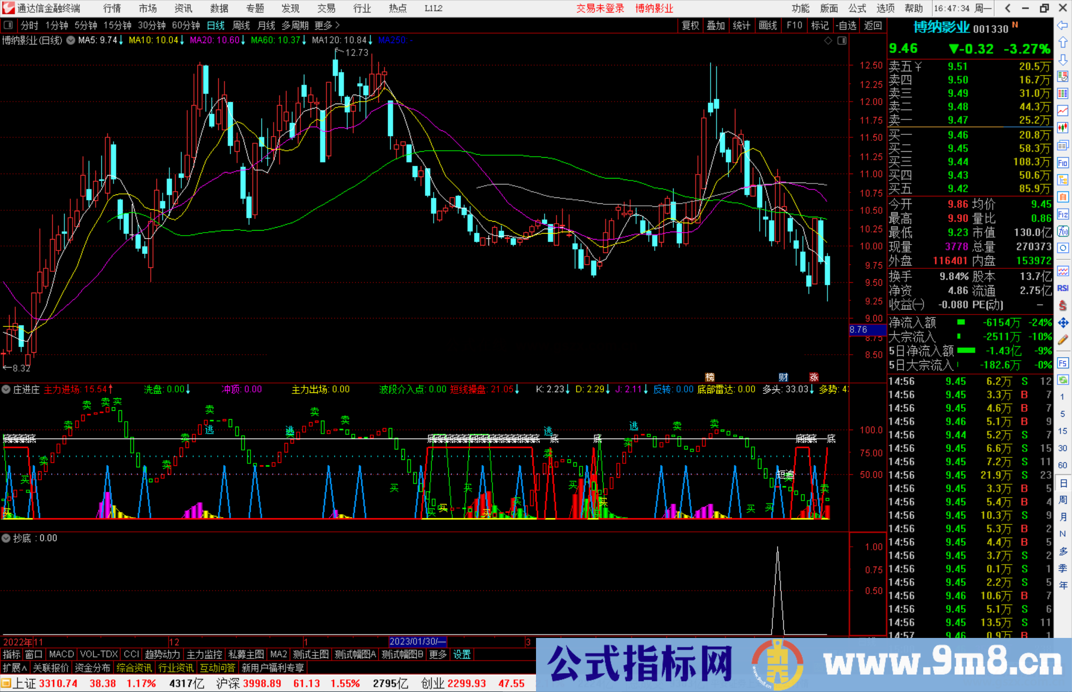 撤通达信庄进庄副图源码跟庄没错源码