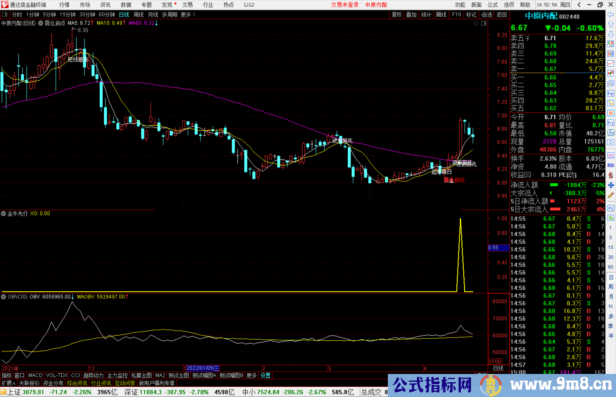 通达信震仓启点+波启前兆+暴涨启动主图指标 源码