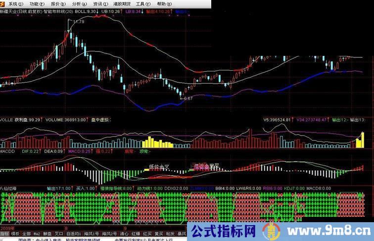 优化系统boll-m加密指标（已经解密）主图(通达信)