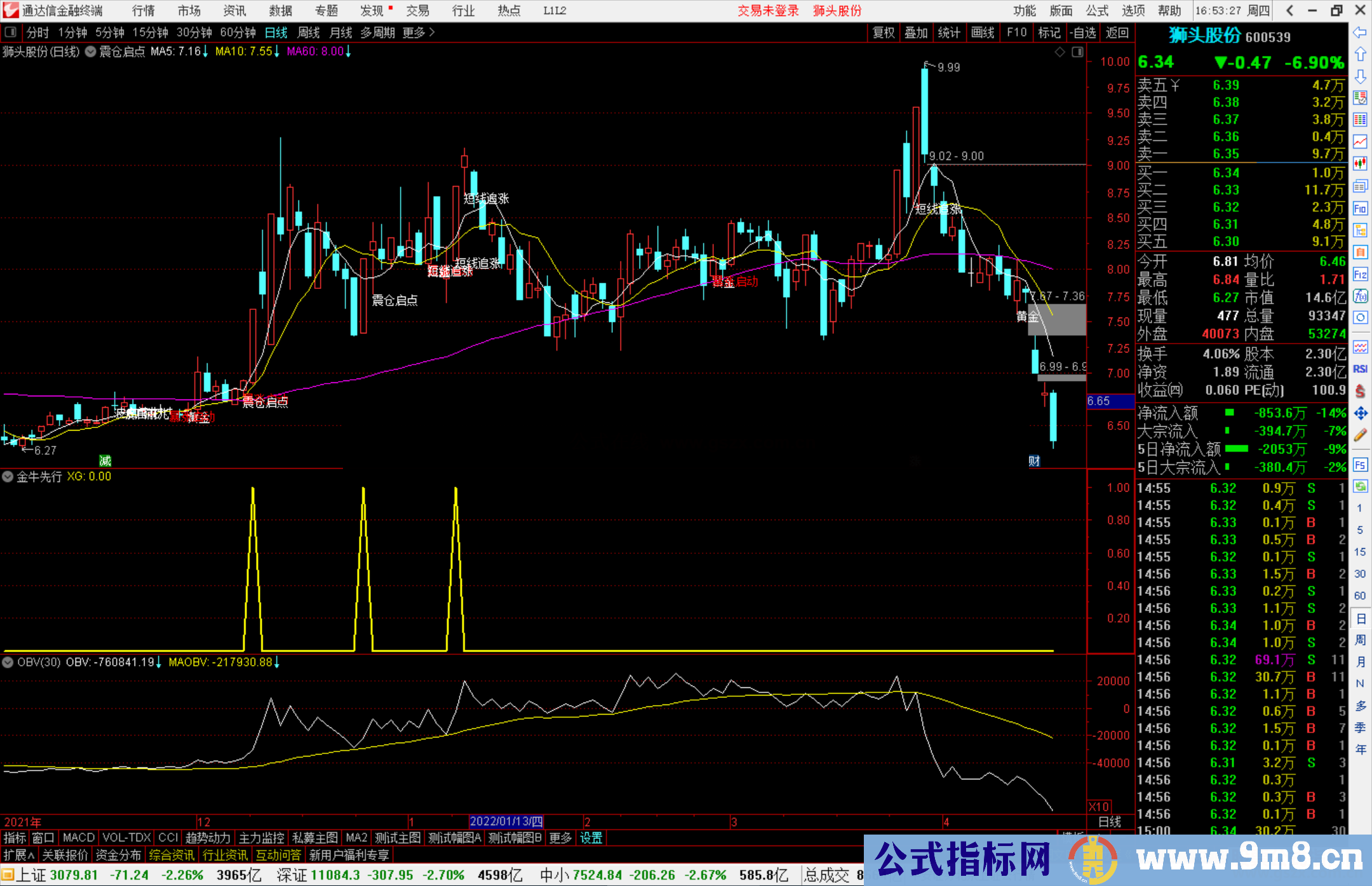 通达信震仓启点+波启前兆+暴涨启动主图指标 源码