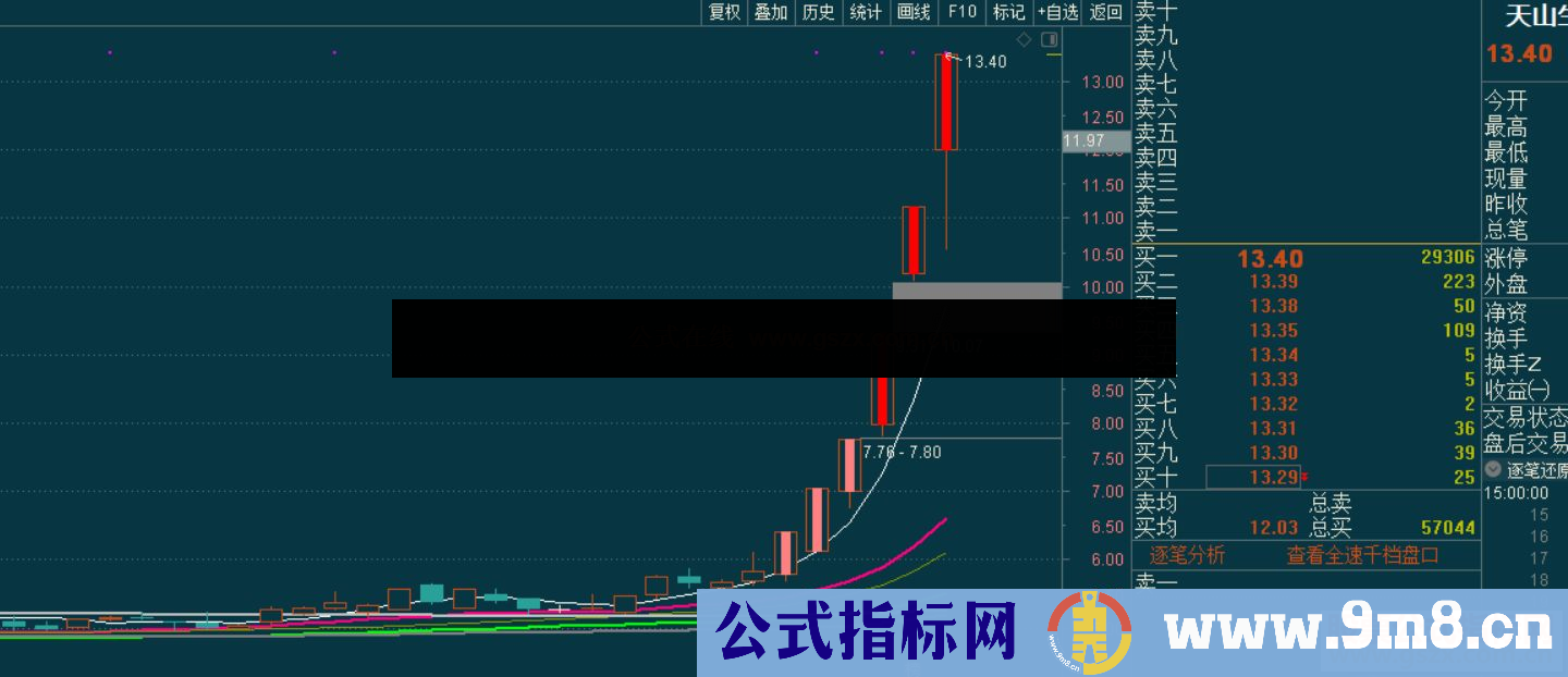 通达信涨跌停主图,解决涨跌停难以量化的问题公式主图源码