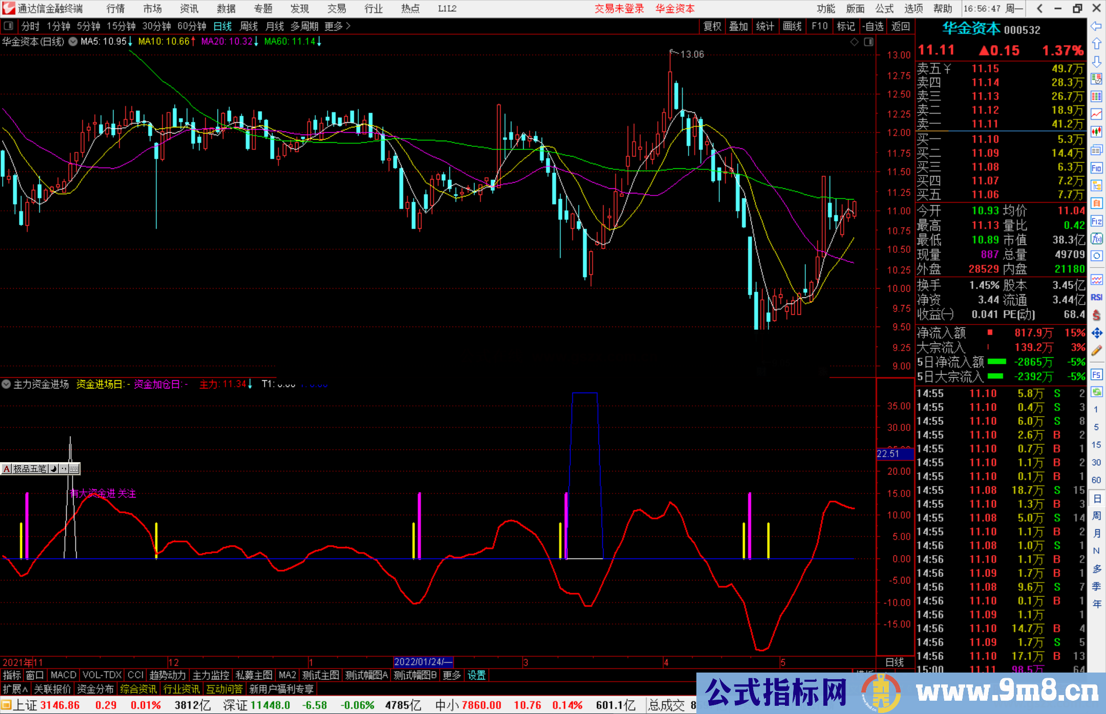 通达信主力资金进场关注副图指标大笔出货提示 源码