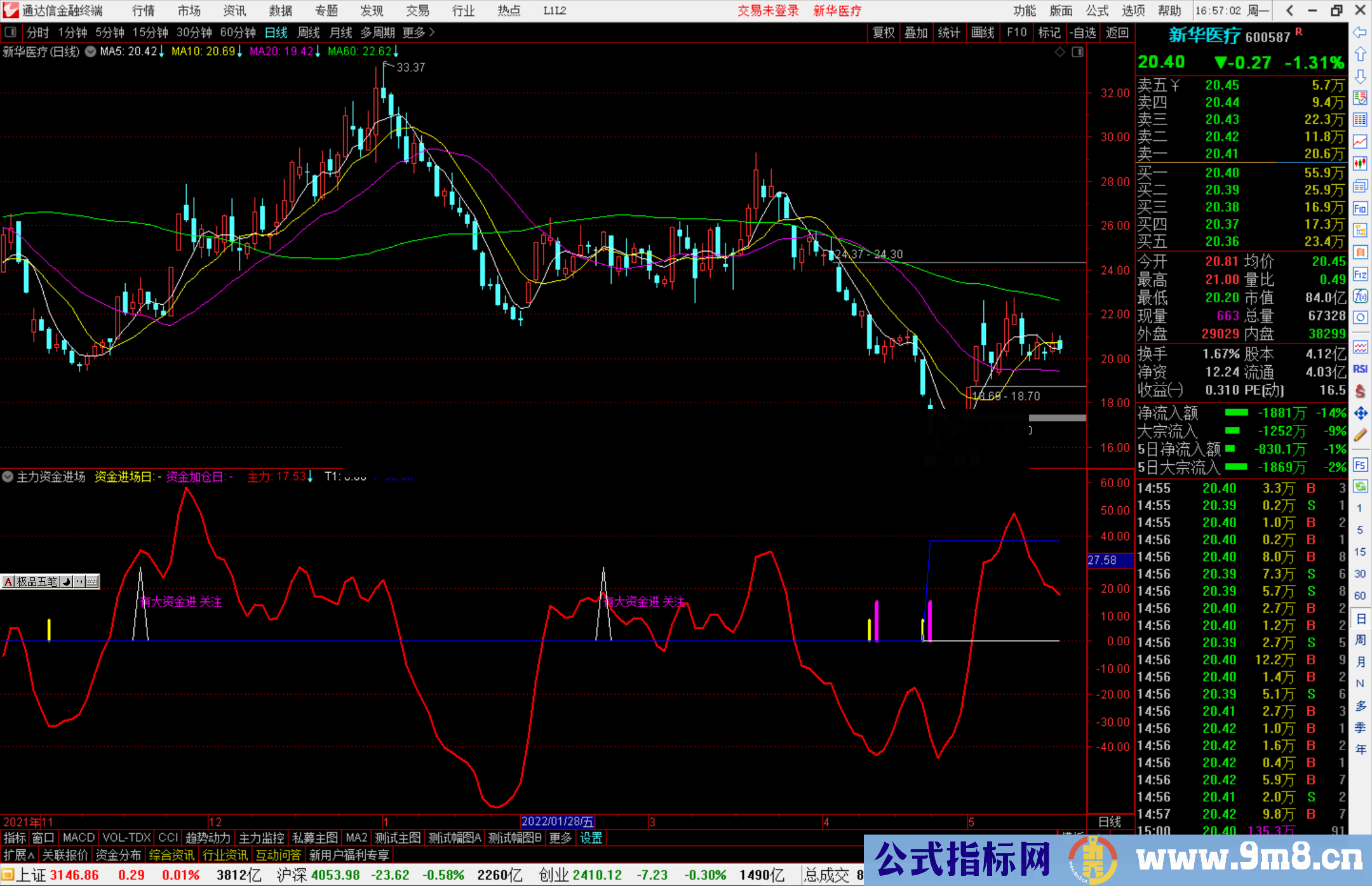 通达信主力资金进场关注副图指标大笔出货提示 源码