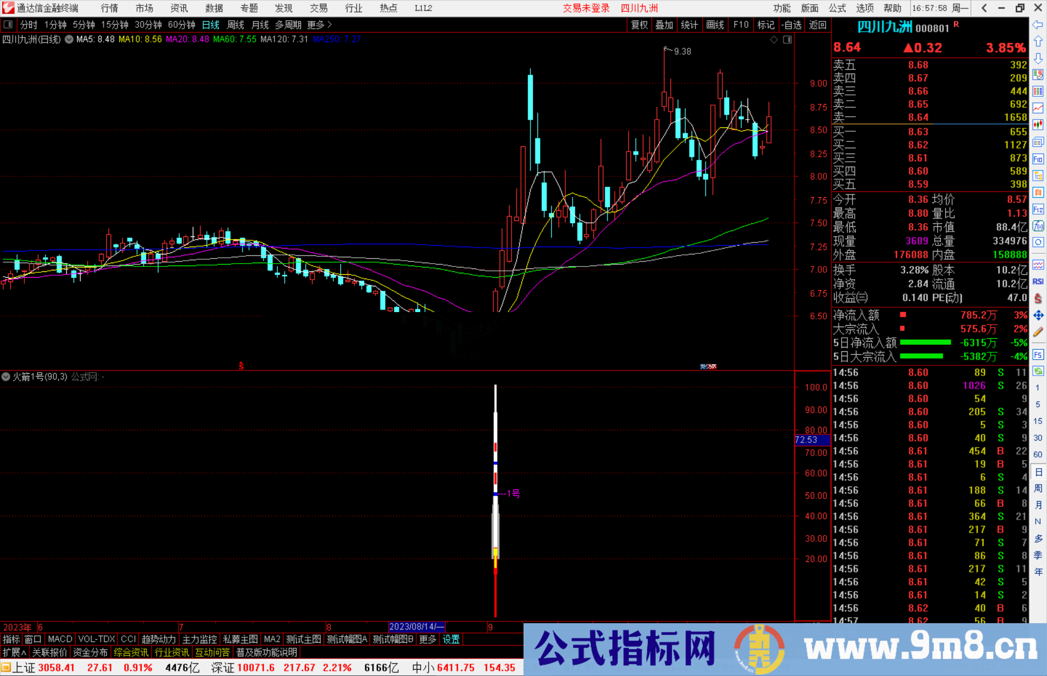 通达信火箭1号发射公式副图源码