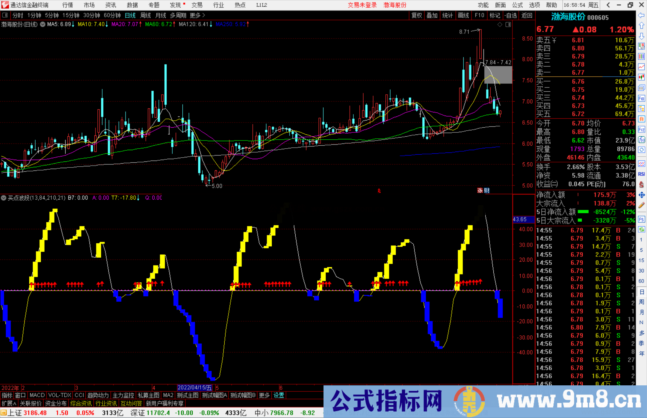 通达信买点波段指标公式源码副图