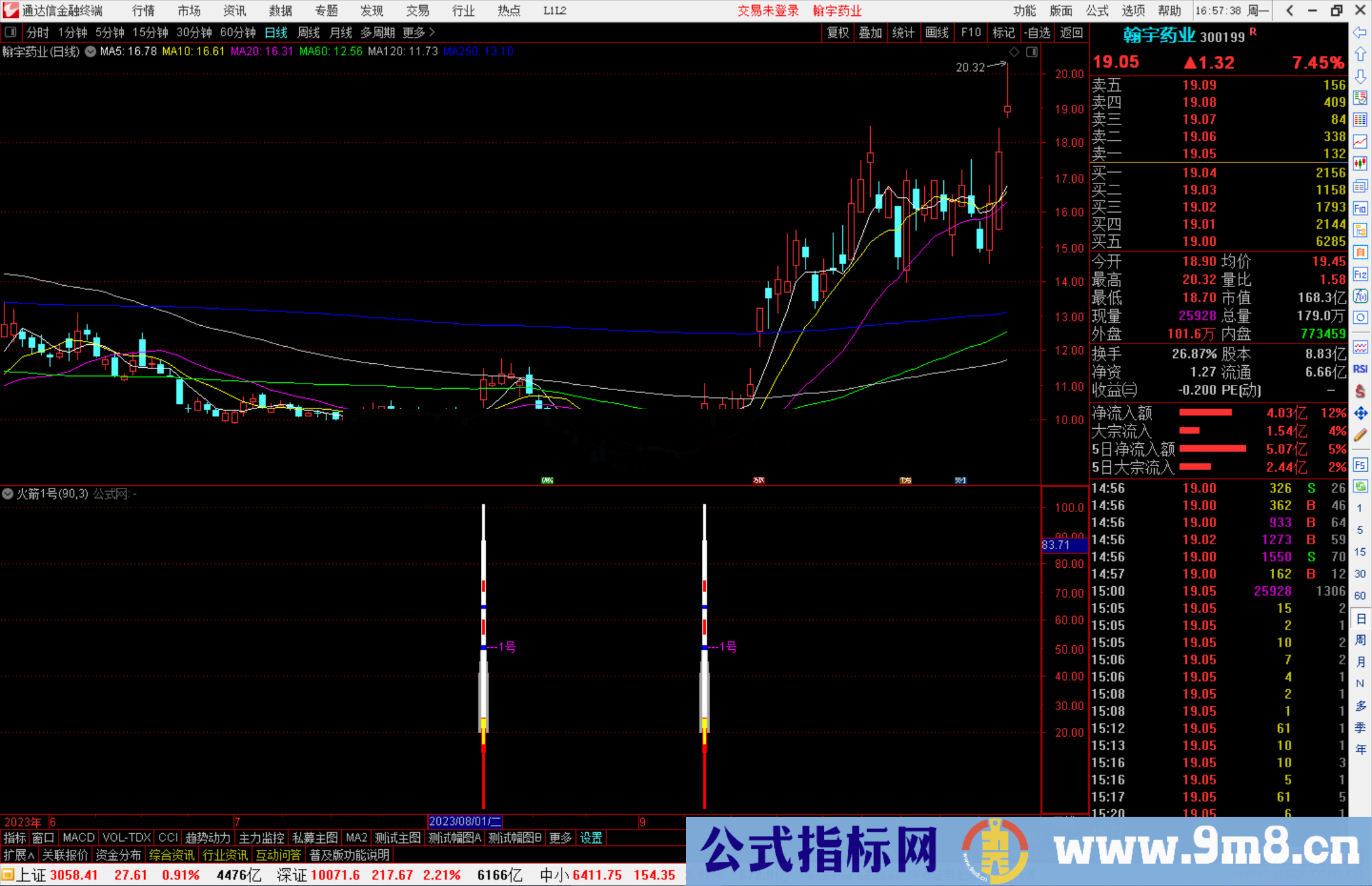 通达信火箭1号发射公式副图源码