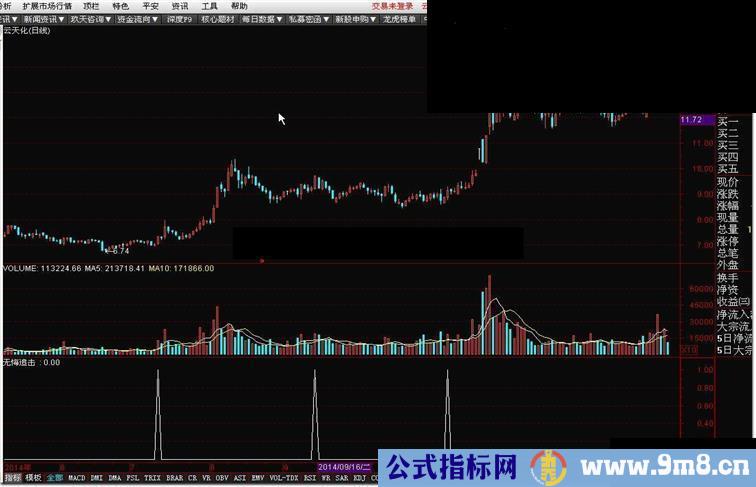 通达信无悔追击指标公式