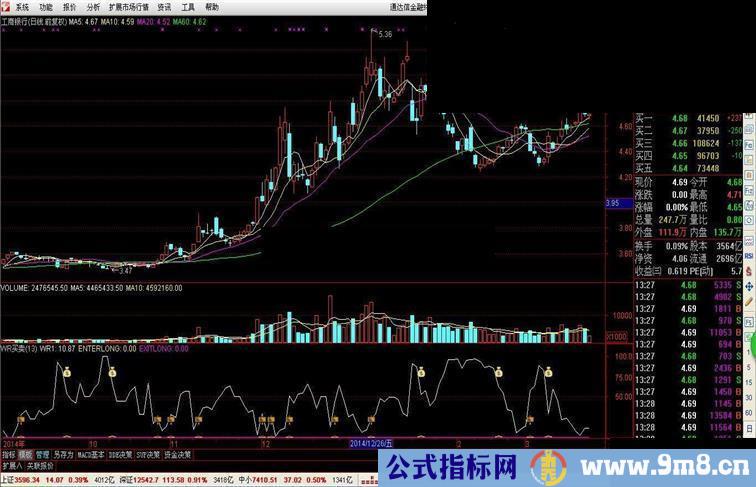 WR买卖指标公式