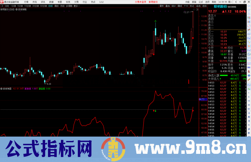 通达信抓板神器主图+副图 整套抓板交易型指标源码