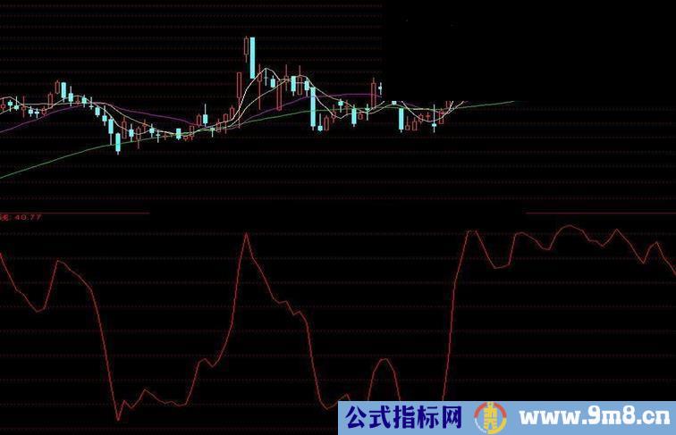 也不知是从哪里得到的公式，望大侠们检验