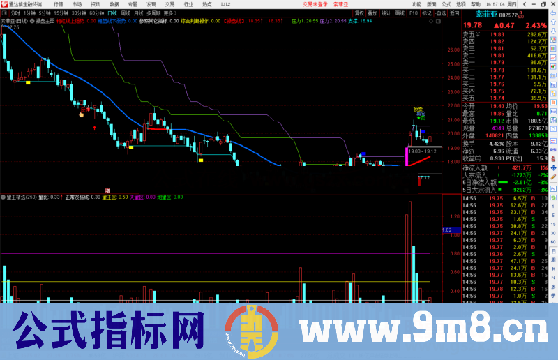 通达信量王精选（归真版无染色）副图指标源码