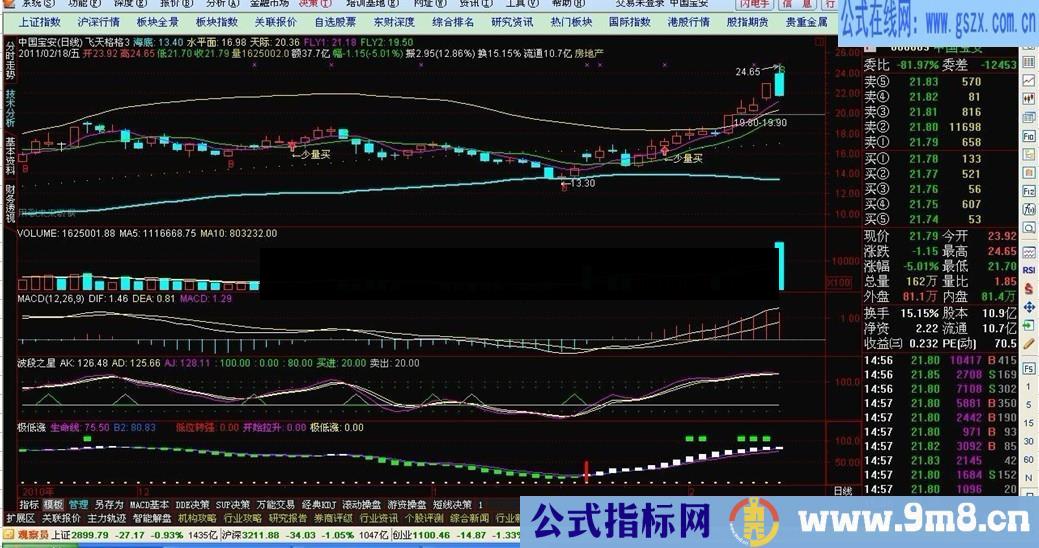 通达信飞天格格3