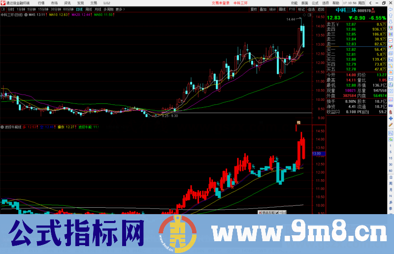 通达信波段牛熊线指标公式源码副图