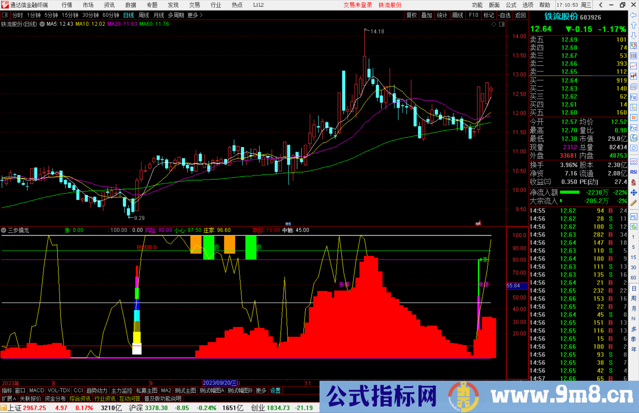 通达信三步擒龙指标公式源码副图