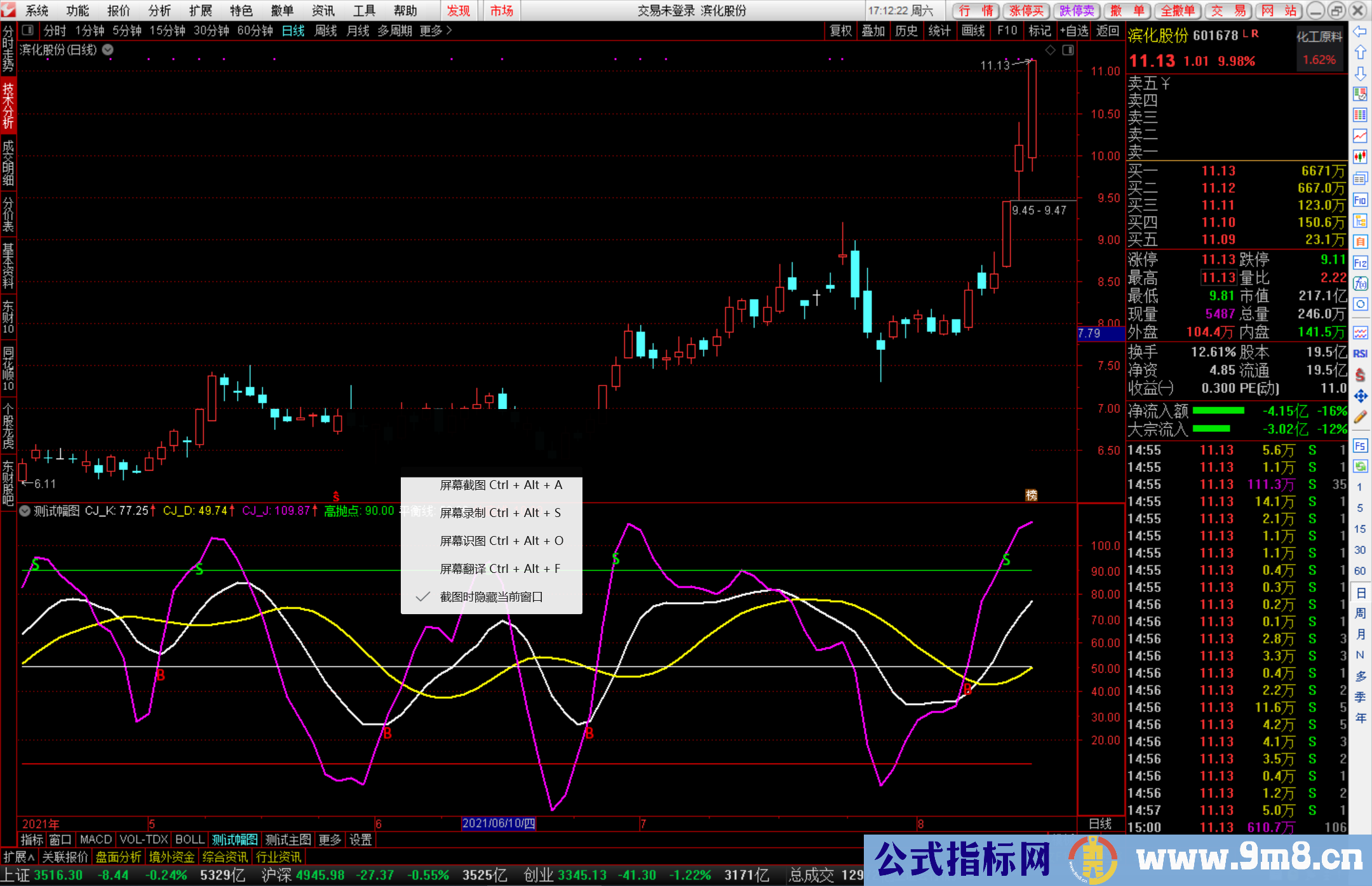 通达信BS波段副图公式副图源码