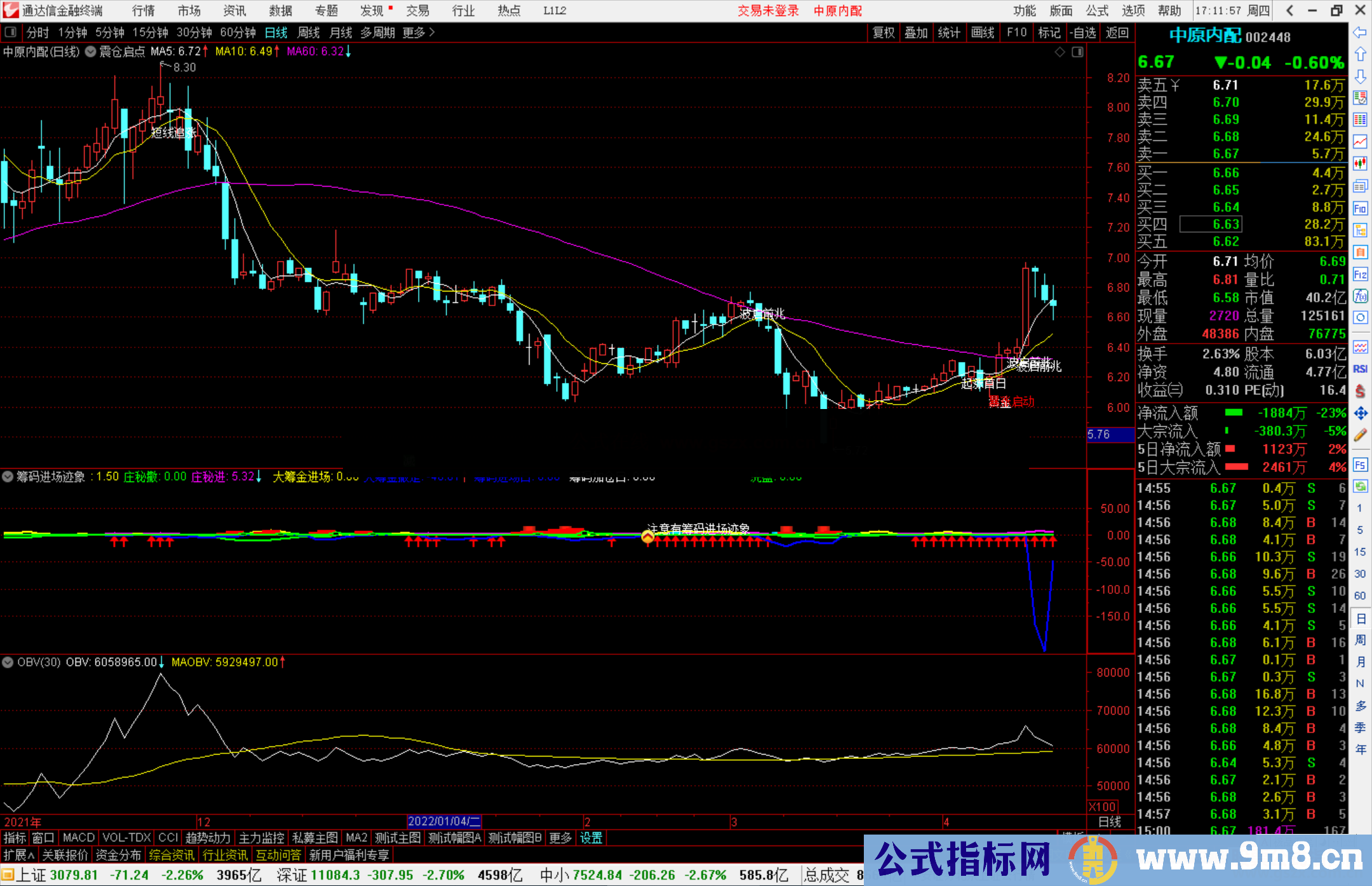 通达信筹码进场迹象副图/选股预警源码