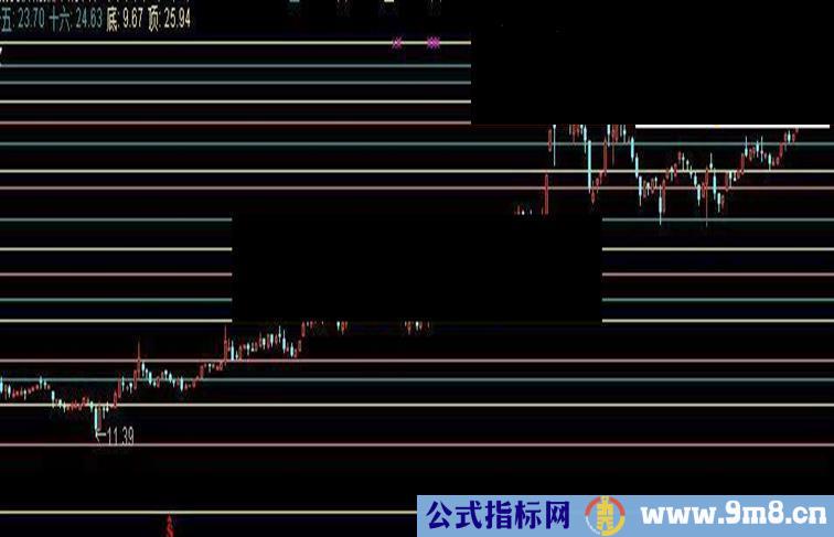 百分百源代码