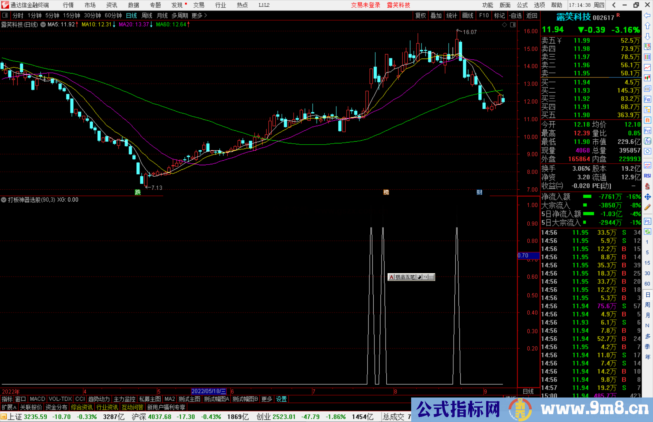 通达信打板神器选股指标公式源码