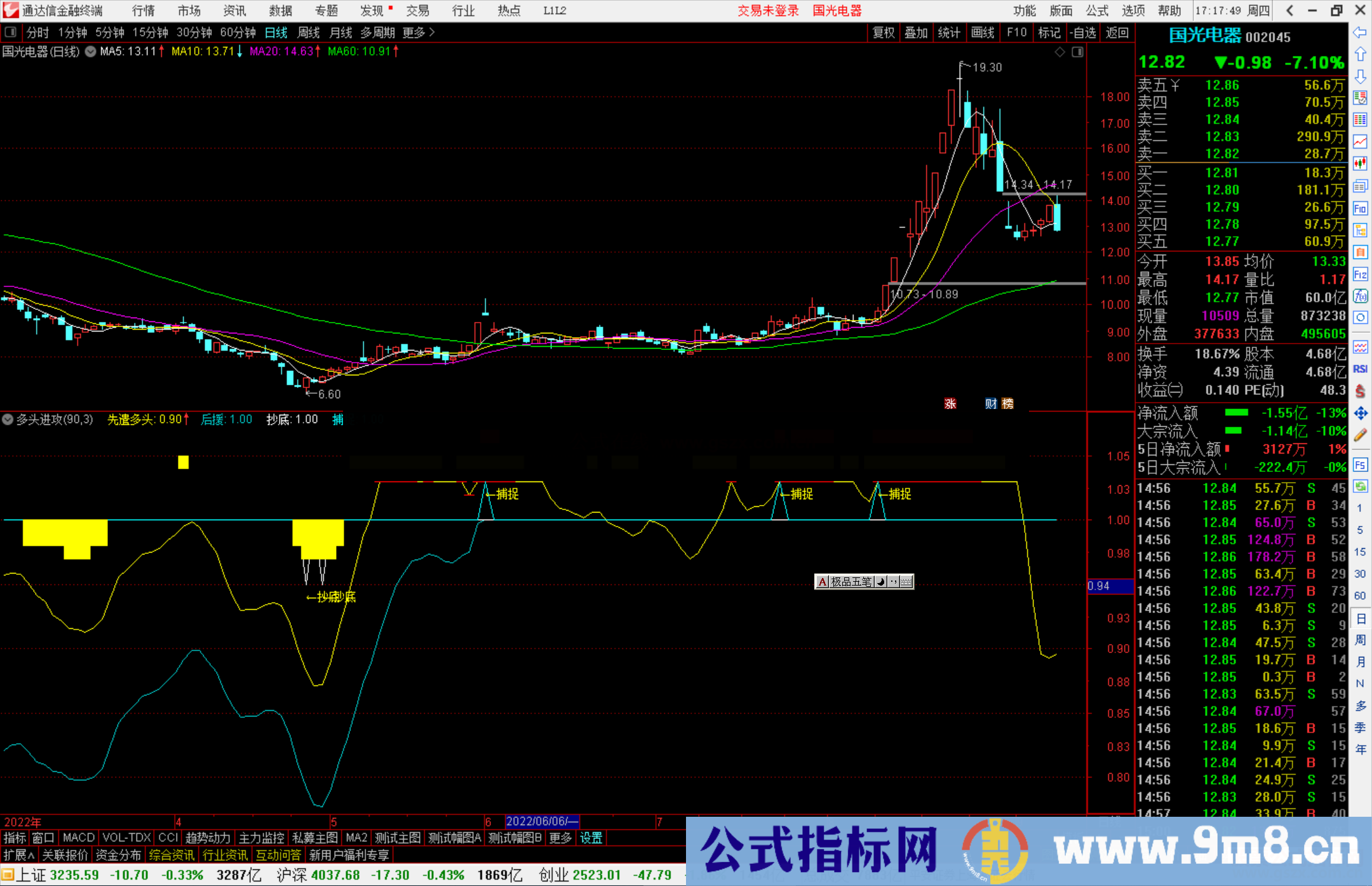 通达信多头进攻指标公式源码副图