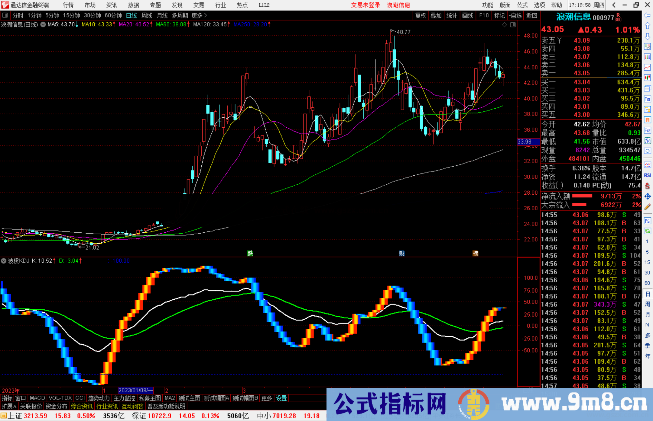 通达信波段KDJ指标公式源码