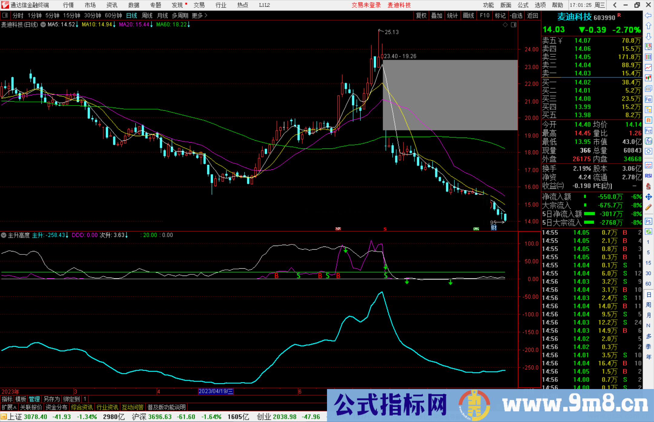 通达信主升高度指标公式源码